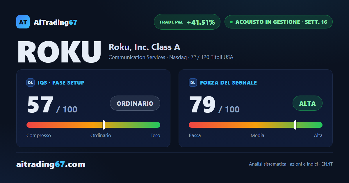 Roku azioni: +2,1% nella settimana, trimestrale il 6 agosto