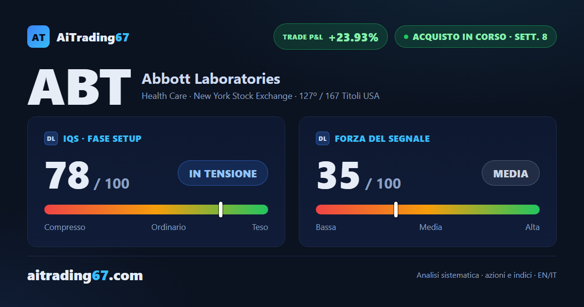 Abbott: i 3 target del nostro modello più evoluto già raggiunti, ora si gestisce