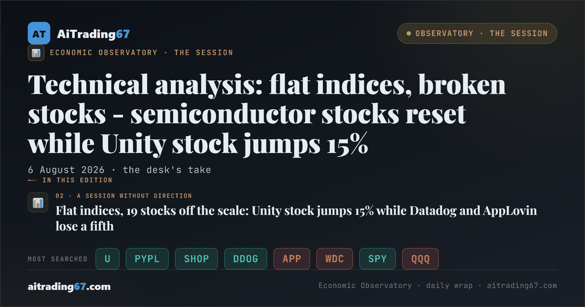 Technical analysis: flat indices, broken stocks - semiconductor stocks reset while Unity stock jumps 15%