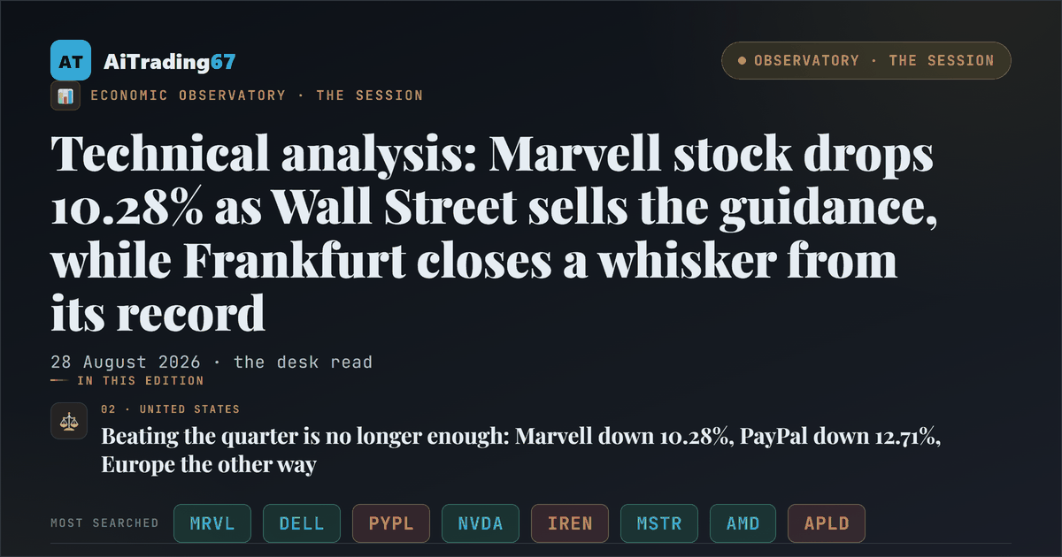 Technical analysis: Marvell stock drops 10.28% as Wall Street sells the guidance, while Frankfurt closes a whisker from its record