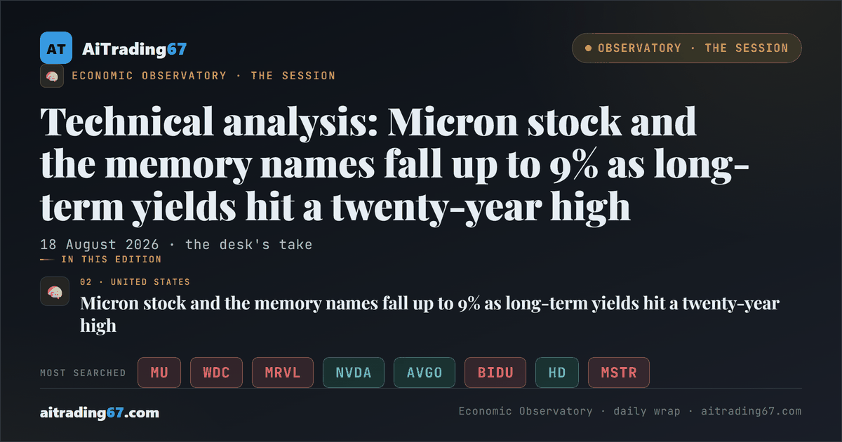 Technical analysis: Micron stock and the memory names fall up to 9% as long-term yields hit a twenty-year high