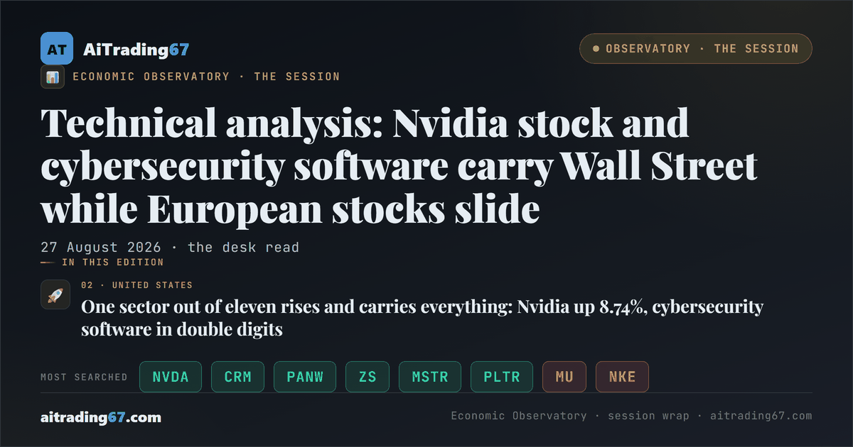 Technical analysis: Nvidia stock and cybersecurity software carry Wall Street while European stocks slide
