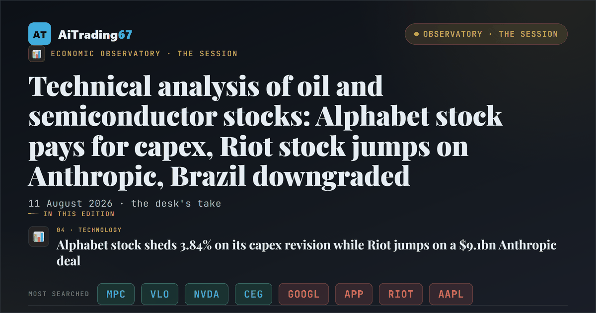Technical analysis of oil and semiconductor stocks: Alphabet stock pays for capex, Riot stock jumps on Anthropic, Brazil downgraded