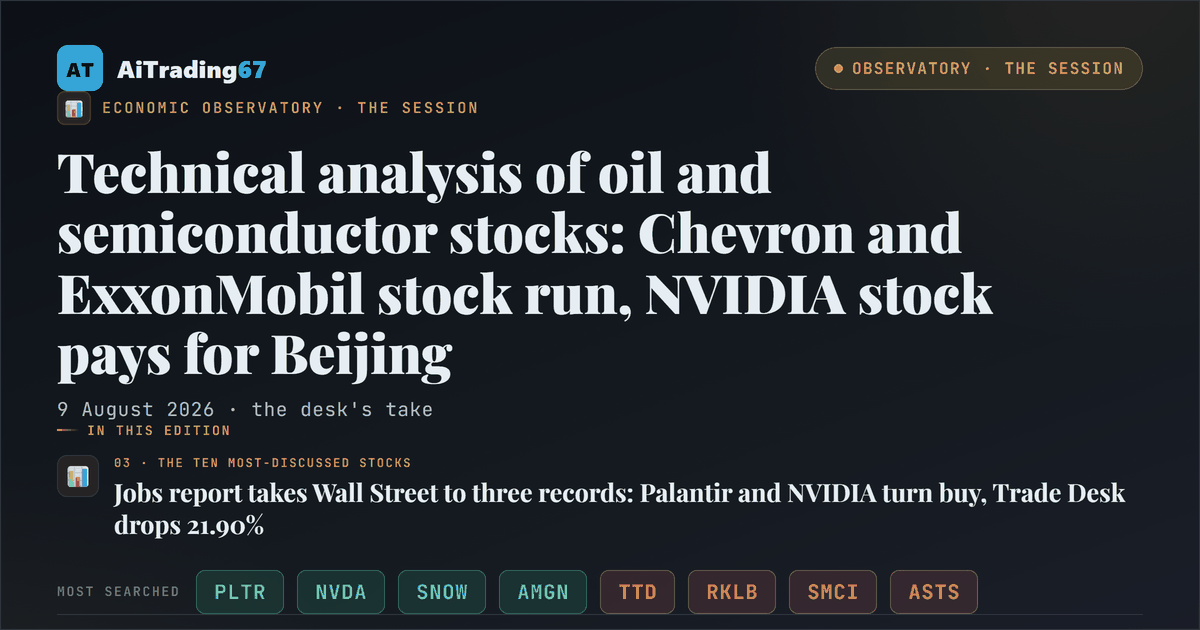 Technical analysis of oil and semiconductor stocks: Chevron and ExxonMobil stock run, NVIDIA stock pays for Beijing
