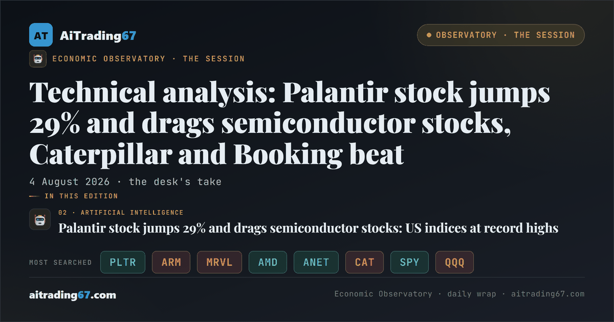 Technical analysis: Palantir stock jumps 29% and drags semiconductor stocks, Caterpillar and Booking beat