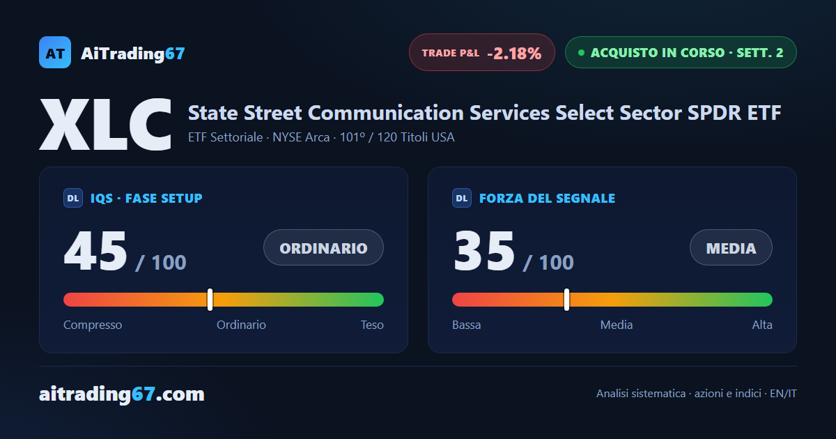 XLC risale dell'1,8% ma la settimana di conferma resta in calo