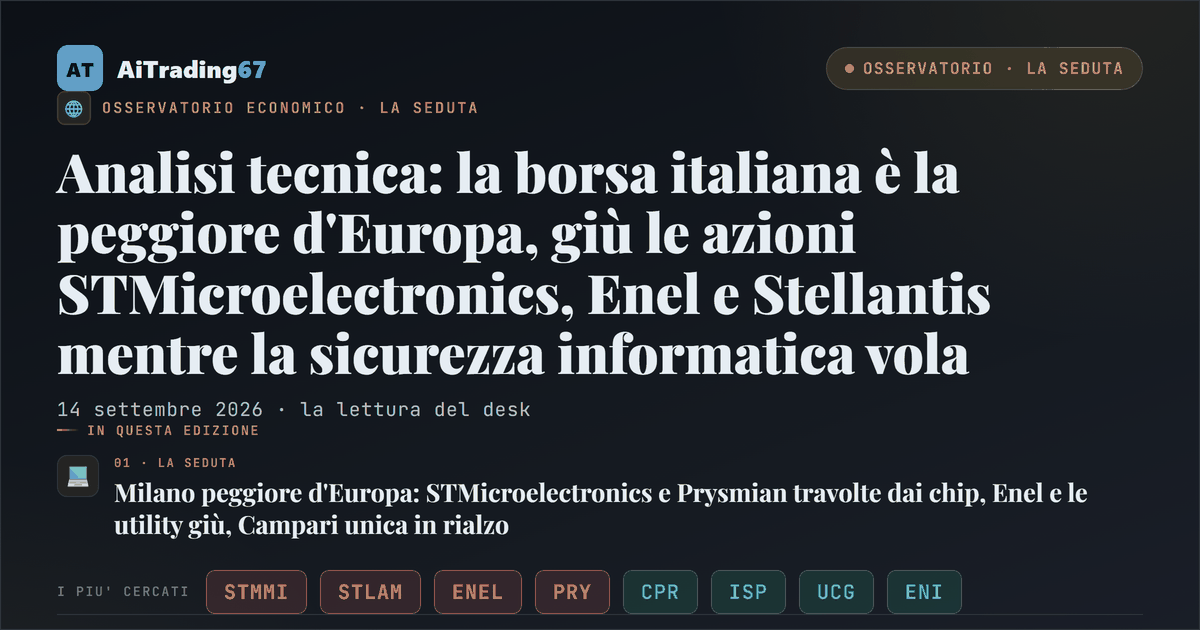 Analisi tecnica: la borsa italiana è la peggiore d'Europa, giù le azioni STMicroelectronics, Enel e Stellantis mentre la sicurezza informatica vola