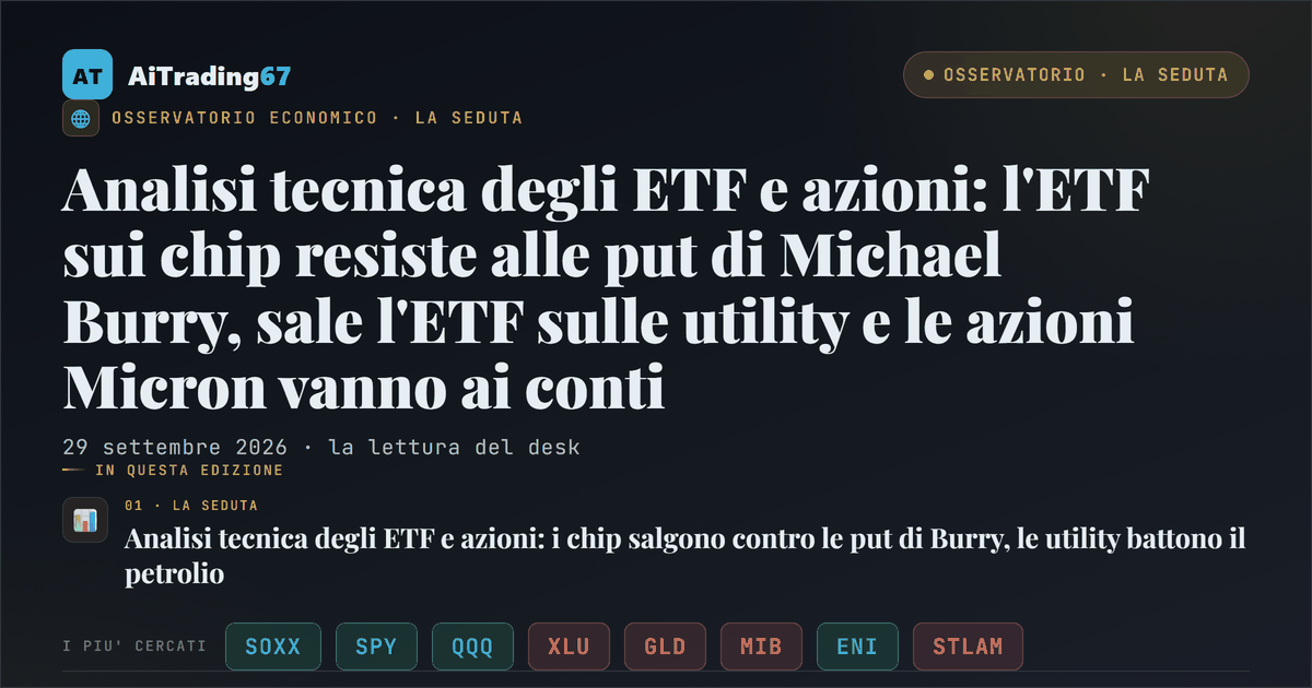 Analisi tecnica degli ETF e azioni: l'ETF sui chip resiste alle put di Michael Burry, sale l'ETF sulle utility e le azioni Micron vanno ai conti