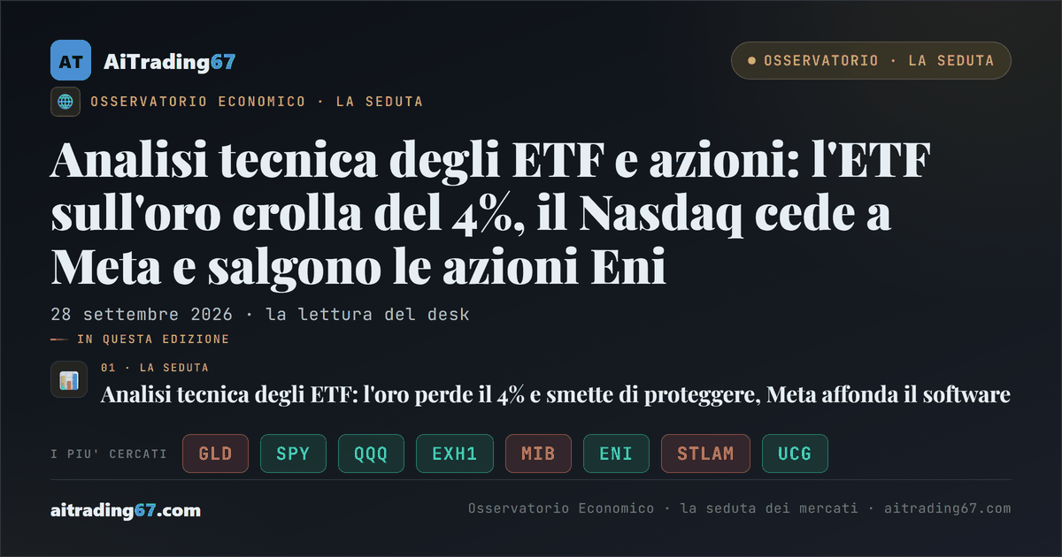 Analisi tecnica degli ETF e azioni: l'ETF sull'oro crolla del 4%, il Nasdaq cede a Meta e salgono le azioni Eni