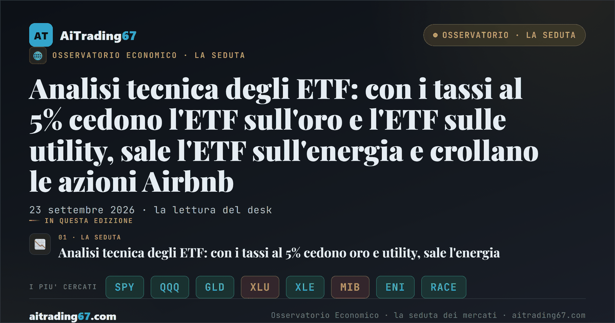 Analisi tecnica degli ETF: con i tassi al 5% cedono l'ETF sull'oro e l'ETF sulle utility, sale l'ETF sull'energia e crollano le azioni Airbnb