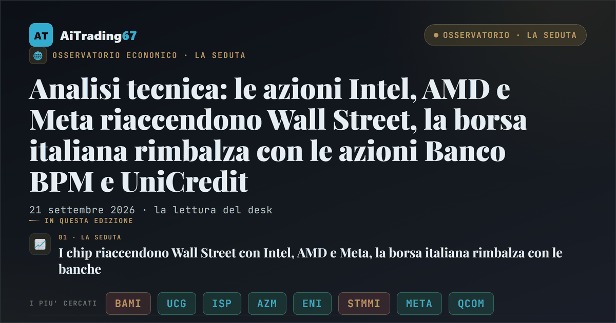 Analisi tecnica: le azioni Intel, AMD e Meta riaccendono Wall Street, la borsa italiana rimbalza con le azioni Banco BPM e UniCredit