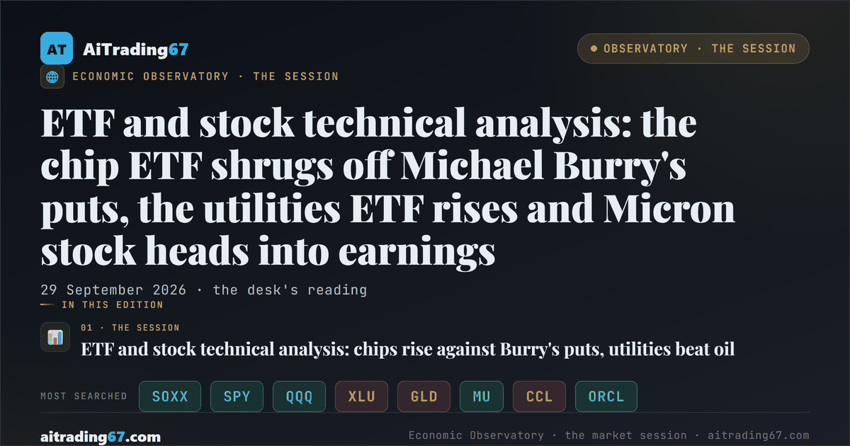 ETF and stock technical analysis: the chip ETF shrugs off Michael Burry's puts, the utilities ETF rises and Micron stock heads into earnings