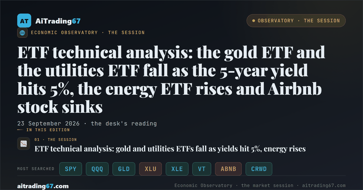 ETF technical analysis: the gold ETF and the utilities ETF fall as the 5-year yield hits 5%, the energy ETF rises and Airbnb stock sinks