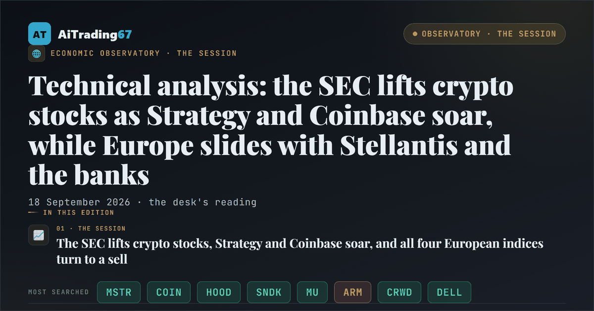 Technical analysis: the SEC lifts crypto stocks as Strategy and Coinbase soar, while Europe slides with Stellantis and the banks