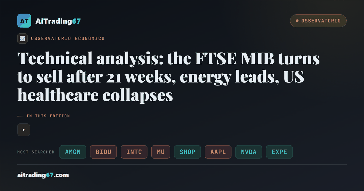 Technical analysis: the FTSE MIB turns to sell after 21 weeks, energy leads, US healthcare collapses