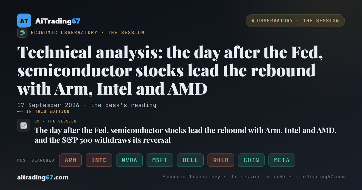 Technical analysis: the day after the Fed, semiconductor stocks lead the rebound with Arm, Intel and AMD