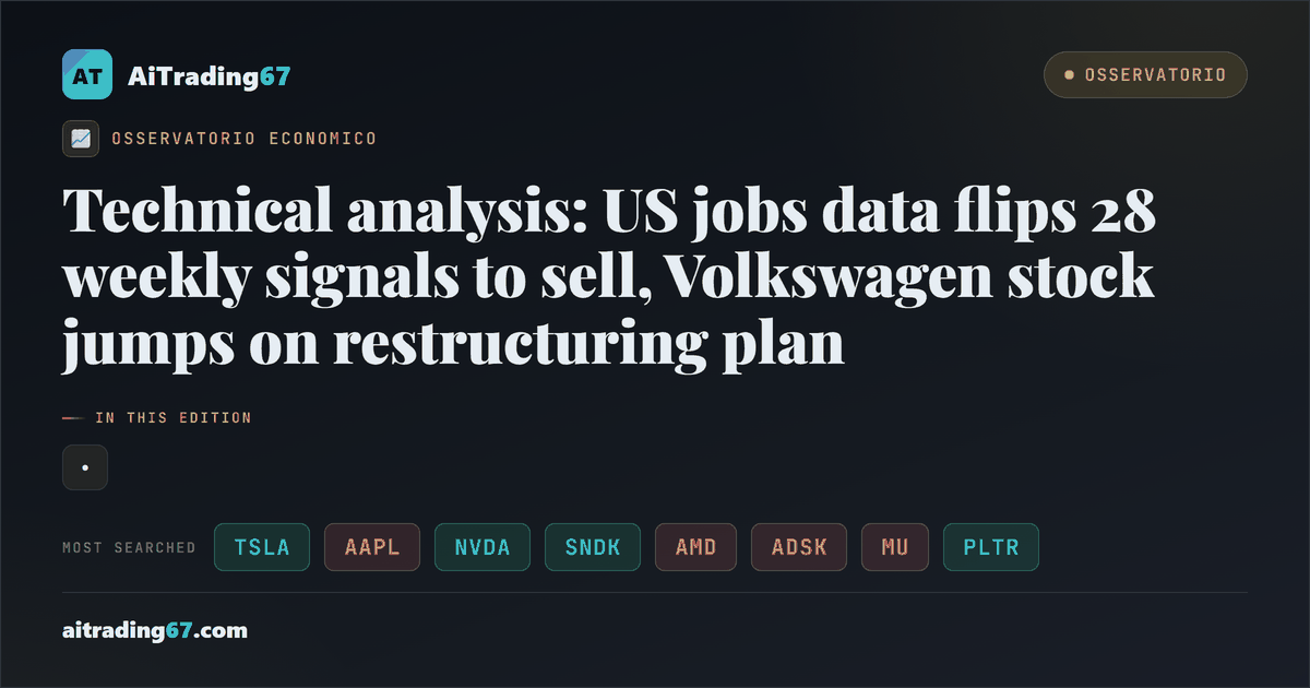 Technical analysis: US jobs data flips 28 weekly signals to sell, Volkswagen stock jumps on restructuring plan