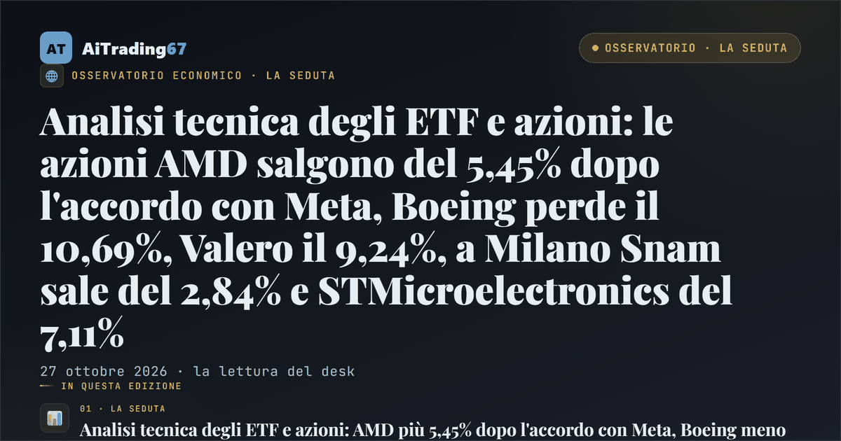 Analisi tecnica degli ETF e azioni: le azioni AMD salgono del 5,45% dopo l'accordo con Meta, Boeing perde il 10,69%, Valero il 9,24%, a Milano Snam sale del 2,84% e STMicroelectronics del 7,11%