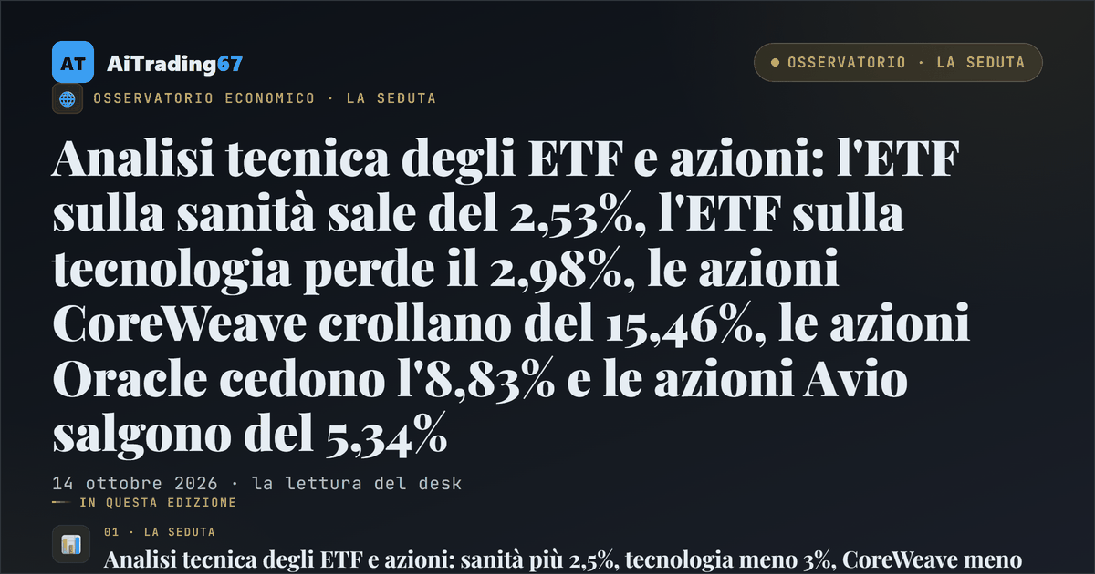 Analisi tecnica degli ETF e azioni: l'ETF sulla sanità sale del 2,53%, l'ETF sulla tecnologia perde il 2,98%, le azioni CoreWeave crollano del 15,46%, le azioni Oracle cedono l'8,83% e le azioni Avio salgono del 5,34%