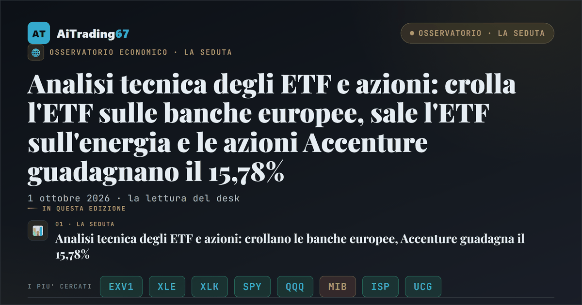 Analisi tecnica degli ETF e azioni: crolla l'ETF sulle banche europee, sale l'ETF sull'energia e le azioni Accenture guadagnano il 15,78%