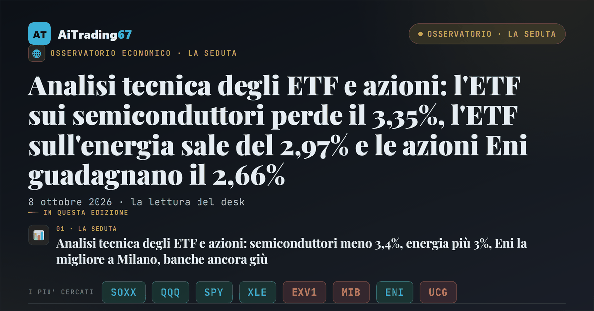 Analisi tecnica degli ETF e azioni: l'ETF sui semiconduttori perde il 3,35%, l'ETF sull'energia sale del 2,97% e le azioni Eni guadagnano il 2,66%