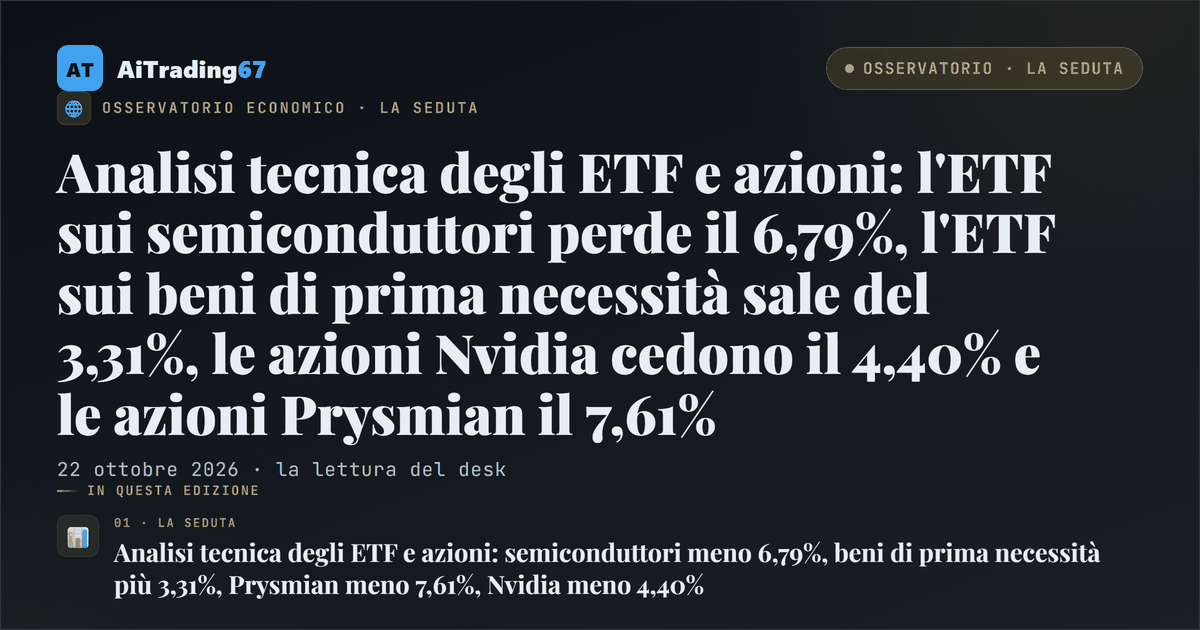Analisi tecnica degli ETF e azioni: l'ETF sui semiconduttori perde il 6,79%, l'ETF sui beni di prima necessità sale del 3,31%, le azioni Nvidia cedono il 4,40% e le azioni Prysmian il 7,61%