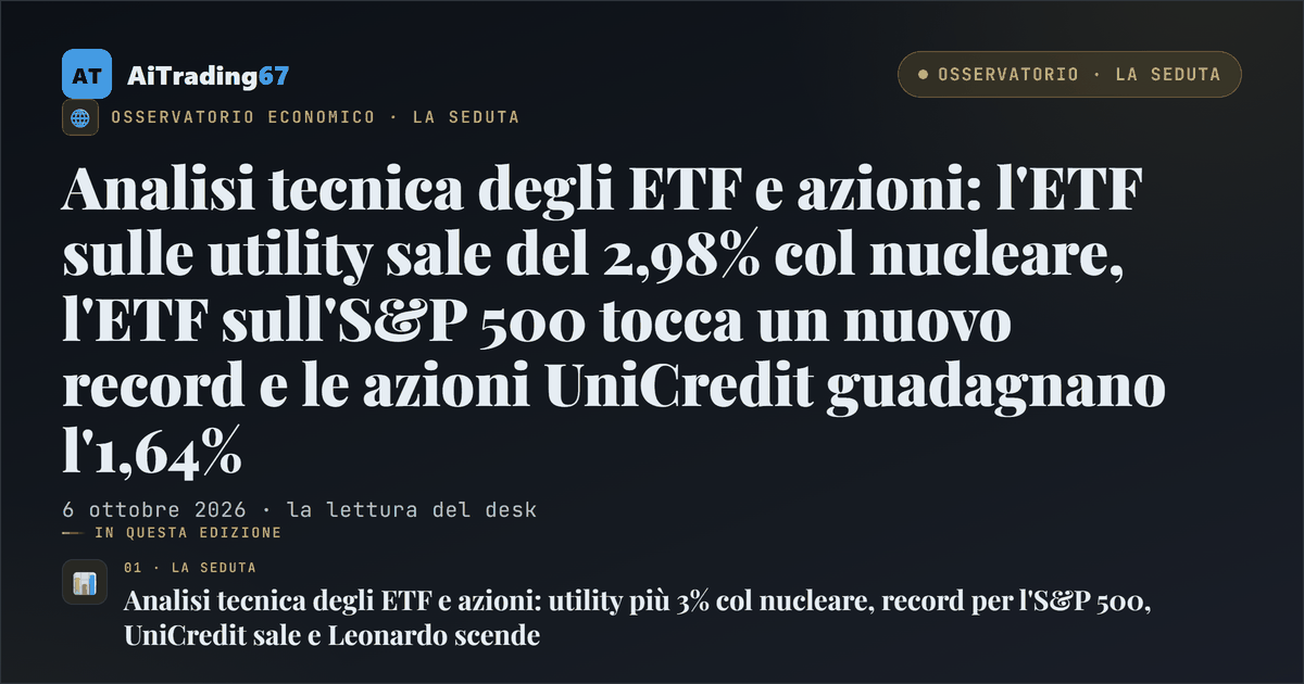 Analisi tecnica degli ETF e azioni: l'ETF sulle utility sale del 2,98% col nucleare, l'ETF sull'S&P 500 tocca un nuovo record e le azioni UniCredit guadagnano l'1,64%