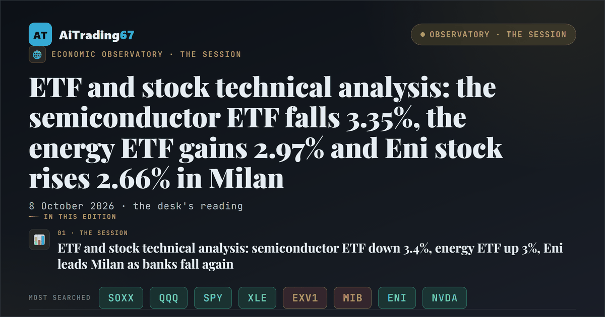 ETF and stock technical analysis: the semiconductor ETF falls 3.35%, the energy ETF gains 2.97% and Eni stock rises 2.66% in Milan