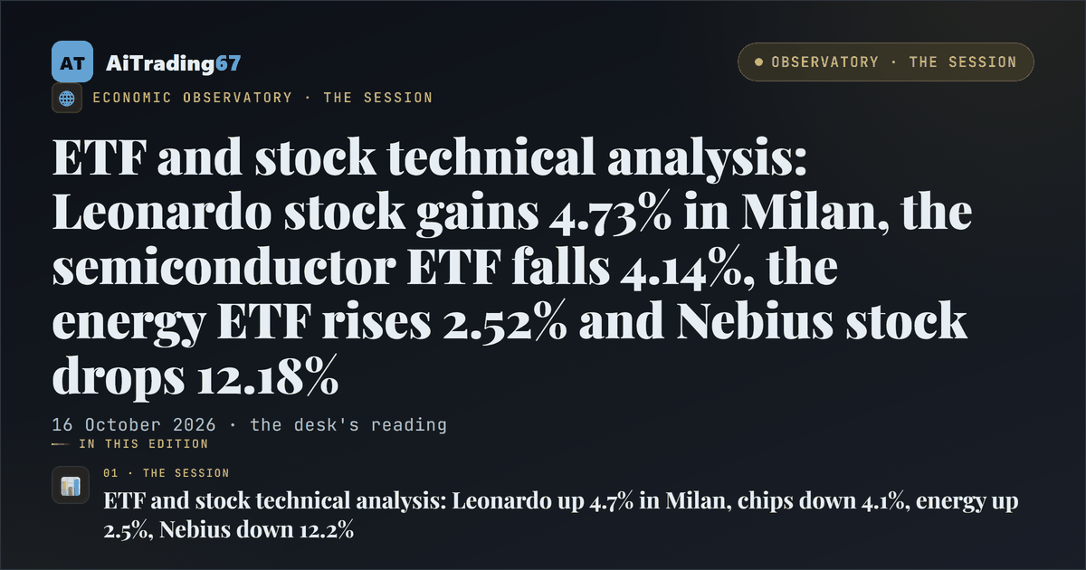 ETF and stock technical analysis: Leonardo stock gains 4.73% in Milan, the semiconductor ETF falls 4.14%, the energy ETF rises 2.52% and Nebius stock drops 12.18%
