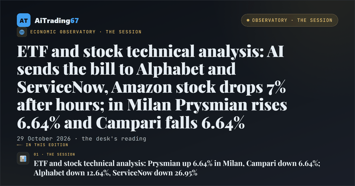ETF and stock technical analysis: AI sends the bill to Alphabet and ServiceNow, Amazon stock drops 7% after hours; in Milan Prysmian rises 6.64% and Campari falls 6.64%