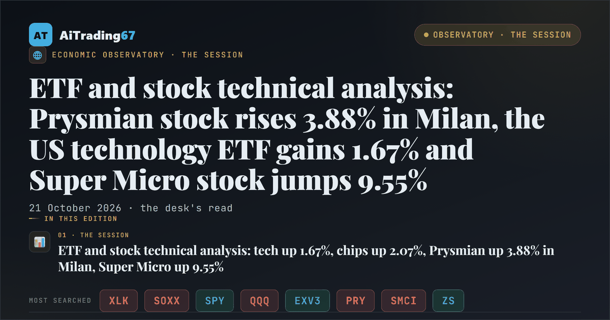 ETF and stock technical analysis: Prysmian stock rises 3.88% in Milan, the US technology ETF gains 1.67% and Super Micro stock jumps 9.55%