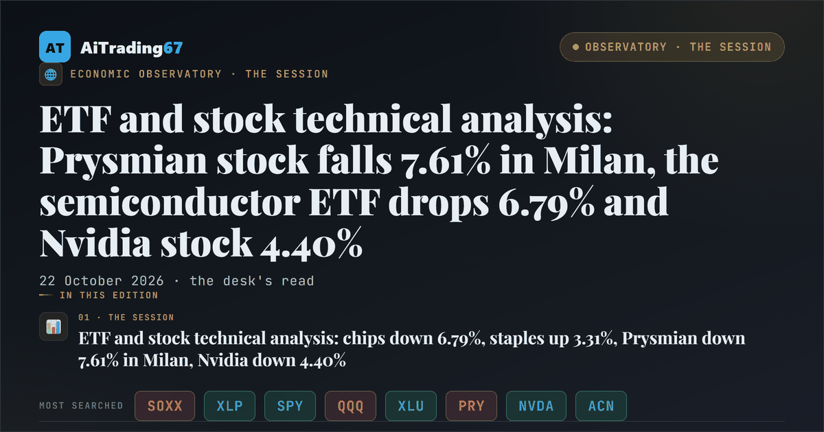 ETF and stock technical analysis: Prysmian stock falls 7.61% in Milan, the semiconductor ETF drops 6.79% and Nvidia stock 4.40%