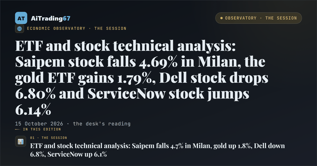 ETF and stock technical analysis: Saipem stock falls 4.69% in Milan, the gold ETF gains 1.79%, Dell stock drops 6.80% and ServiceNow stock jumps 6.14%