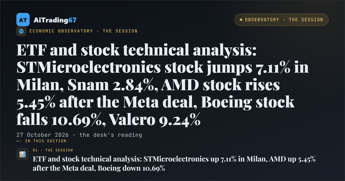 ETF and stock technical analysis: STMicroelectronics stock jumps 7.11% in Milan, Snam 2.84%, AMD stock rises 5.45% after the Meta deal, Boeing stock falls 10.69%, Valero 9.24%