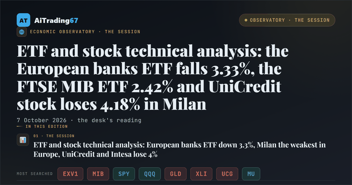ETF and stock technical analysis: the European banks ETF falls 3.33%, the FTSE MIB ETF 2.42% and UniCredit stock loses 4.18% in Milan