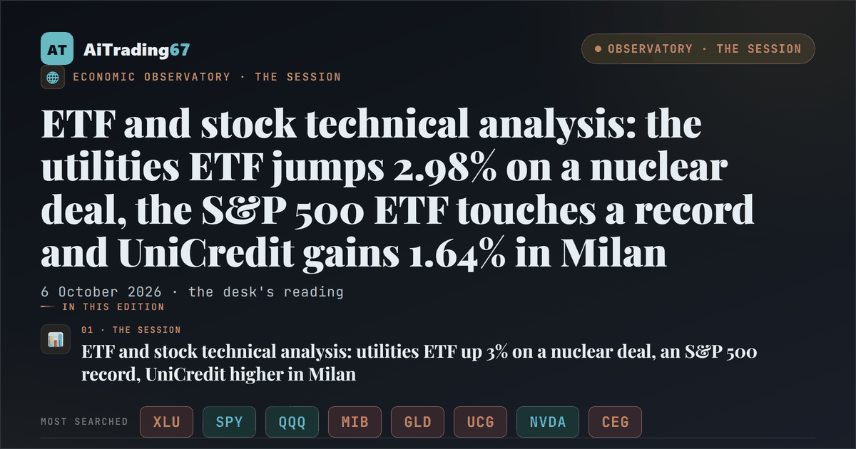 ETF and stock technical analysis: the utilities ETF jumps 2.98% on a nuclear deal, the S&P 500 ETF touches a record and UniCredit gains 1.64% in Milan