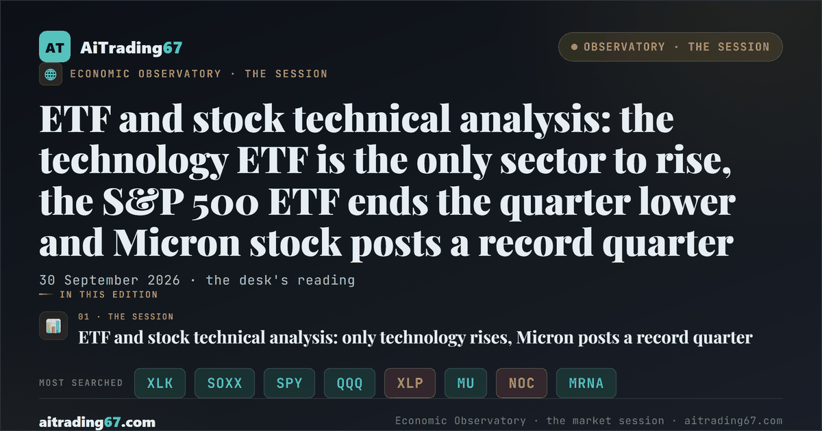 ETF and stock technical analysis: the technology ETF is the only sector to rise, the S&P 500 ETF ends the quarter lower and Micron stock posts a record quarter