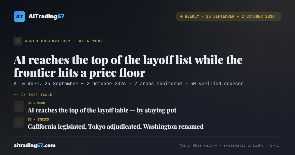 AI reaches the top of the layoff list while the frontier hits a price floor · AI & Work, 25 September – 2 October 2026
