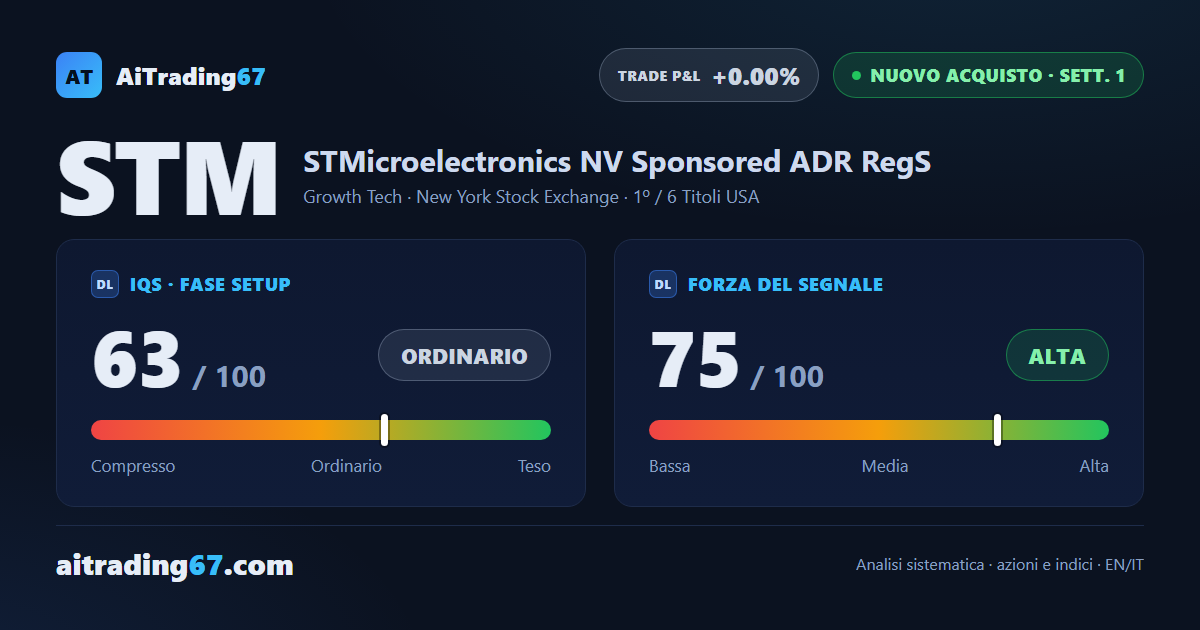 STMicroelectronics balza del 10,3% e il flusso di denaro torna positivo dopo 10 settimane